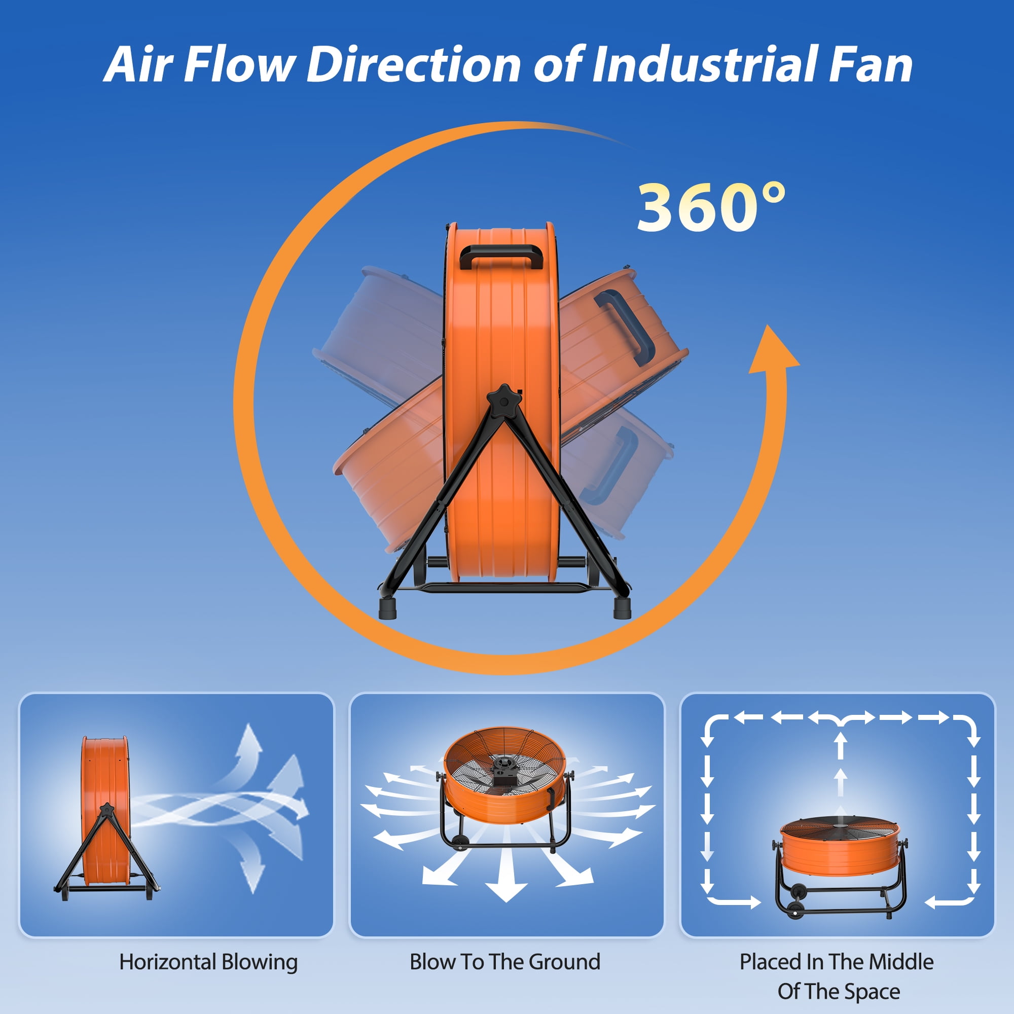 LifePlus Industrial Drum Fan, 5620cfm High Velocity Floor Fan 3 Speed Air Circulation, 24 inch, Orange