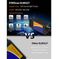 thumbnail image 4 of ELM327 USB Adapter OBD2 Scanner, ELMconfig Focus Diagnostic Scan Tool with MS-Can/HS-Can, 4 of 8