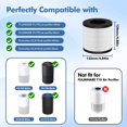 thumbnail image 2 of HillClean PU-P05/AC201B Filtro HEPA Verdadero H13 Paquete de 2, 2 of 7