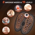 thumbnail image 2 of KEKOY EMS Foot Massager Mat with Remote Control, 2-in-1 Arms Massager & Legs Foot Massager with 8 Modes 19 Intensity and 4 Electrode Pads, 2 of 8