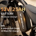 thumbnail image 4 of BIGNIU BG-S PRO Class 2 Electric Bike for Adults, 750W Motor, 20 MPH Max Assist Speed, 52V 25Ah Removable Battery, Full Suspension E-Bike, UL 2849, 4 of 8