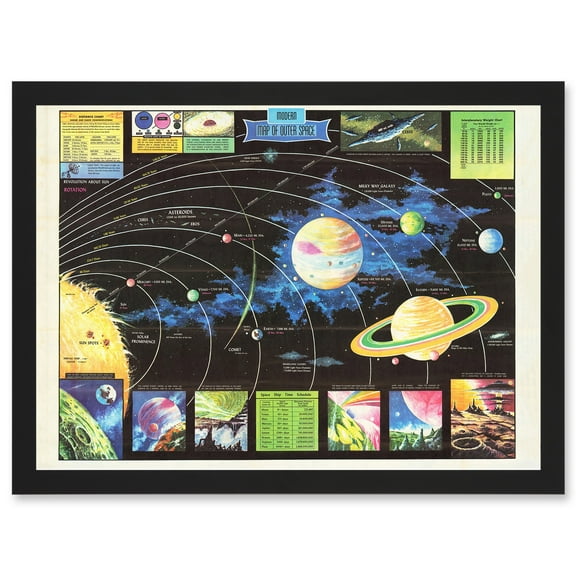 Rand McNally 1969 Modern Map Of Outer Space Chart Artwork Framed Wall Art Print A4