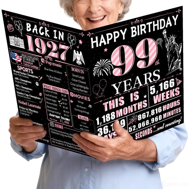 Tarjeta de cumpleaños Jumbo VivaGem con decoración retro número 99, 1927