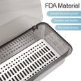 thumbnail image 3 of PENGXIANG 3 Pcs Flatware Plastic Trays with Lid Cutlery Organizer Silverware Countertop Storage Containers Boxes, 3 of 10