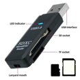 thumbnail image 5 of RYRA USB 3.0 Micro SD TF Card Reader Adapter USB 3.0 Smart Memory Reader Laptop Accessories, 5 of 5