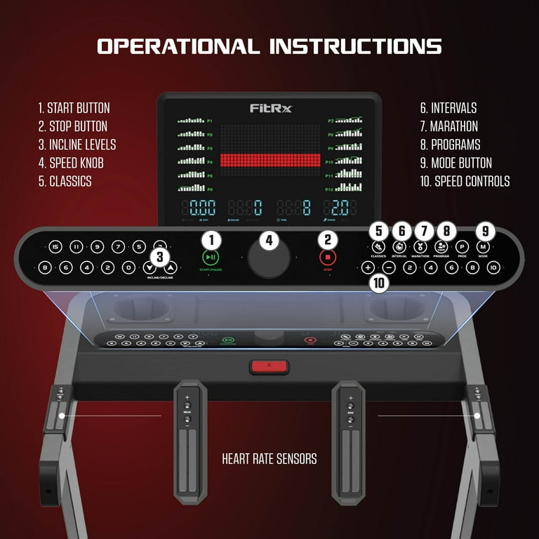 FitRx Velocity Folding Treadmill, 300lbs Capacity Large Foldable