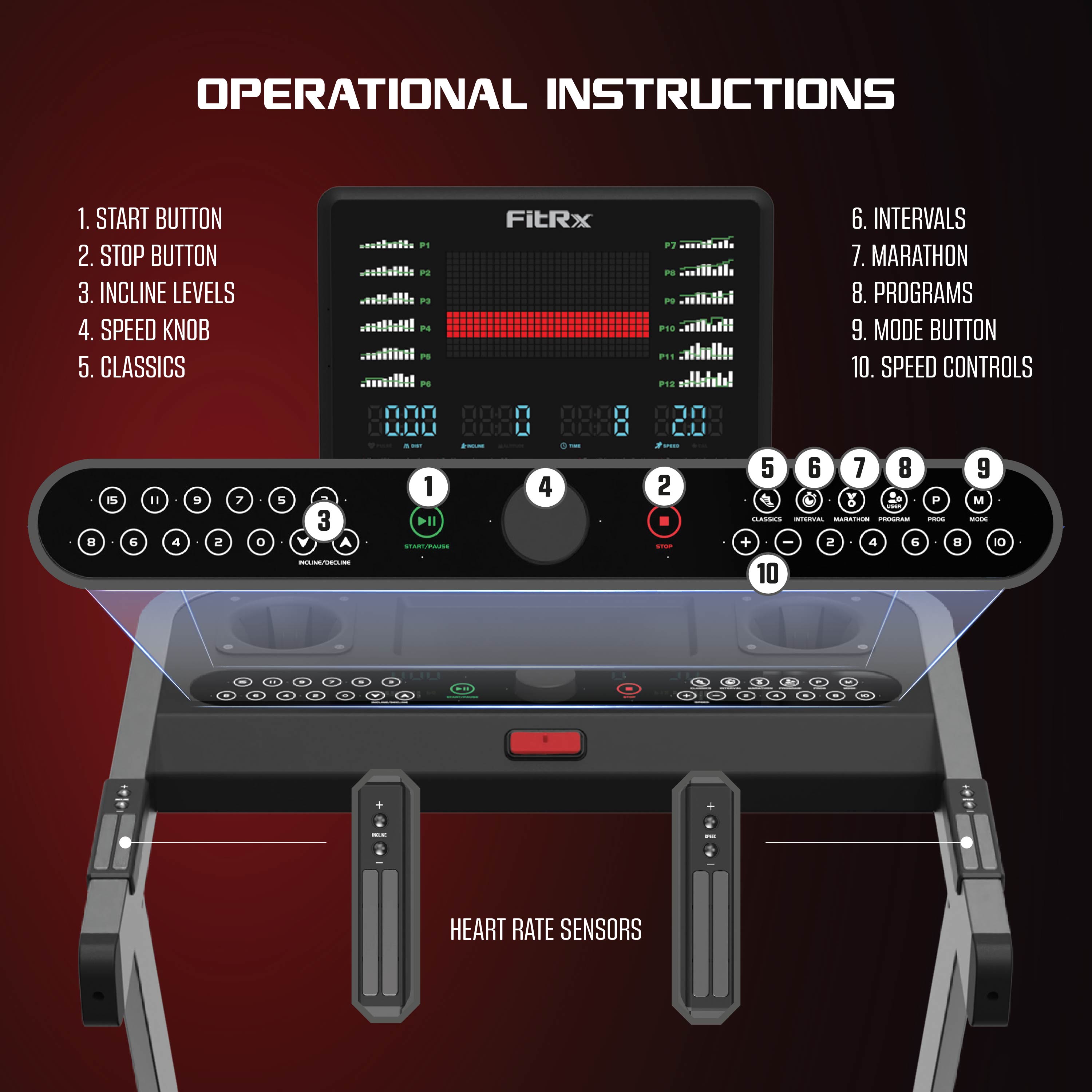 FitRx Velocity Folding Treadmill with Incline photo 7