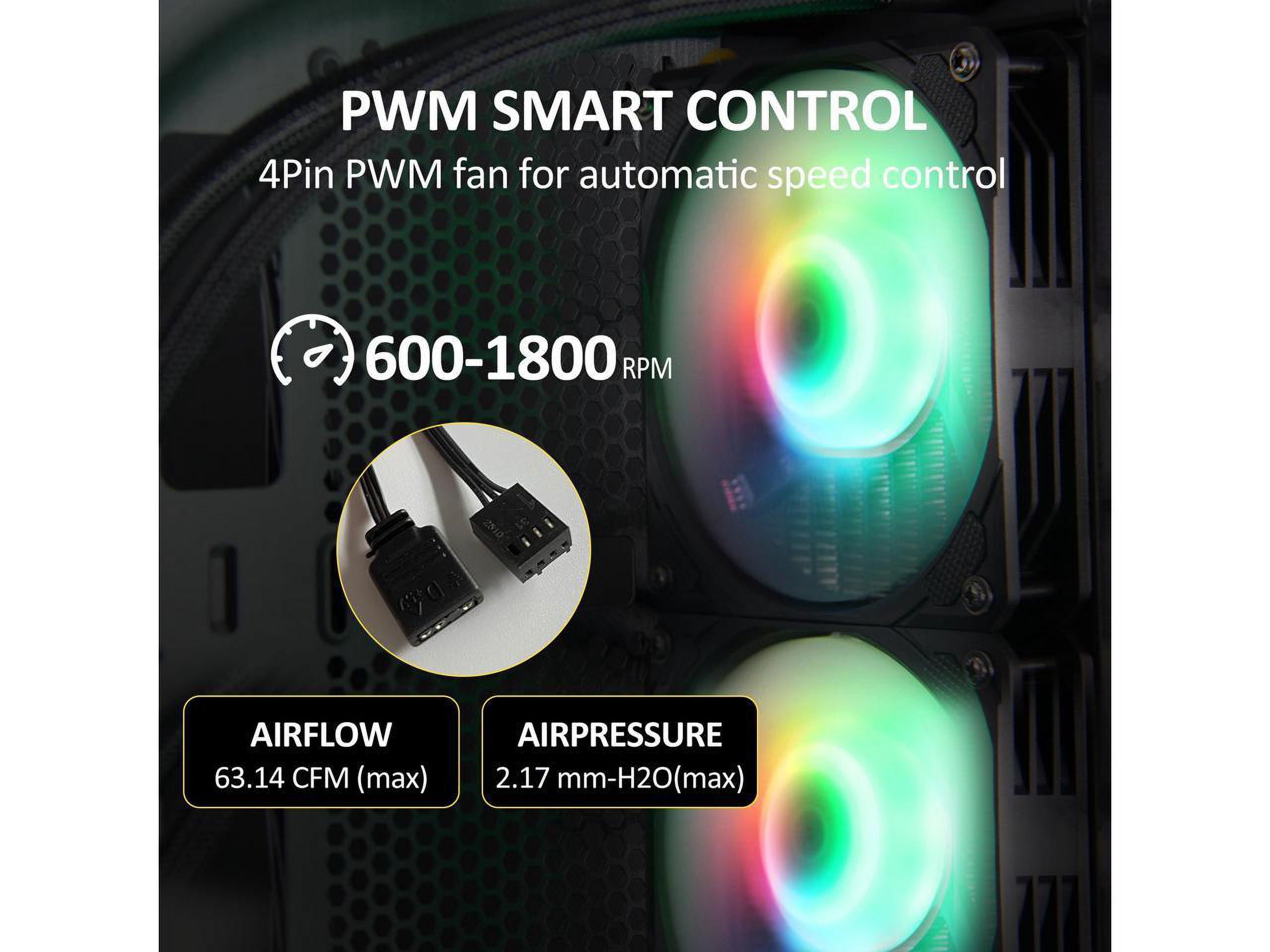PANO-MOUNTS 120mm AIO CPU Liquid Cooler Water Cooling ARGB PWM Sync Infinite Mirror Pump Easy Installation High Compatibility Water Cooler PC Solution Compatible with LGA1700/1200/115X AM5/AM4