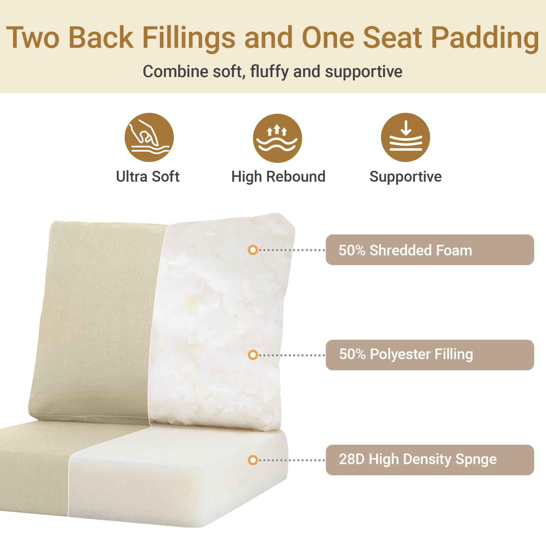 Favoyard Deep Seat Patio Cushion Set, 24 inch Rainproof & Fadeness Patio Cushions for Outdoor Chair Couch with Removable Cover