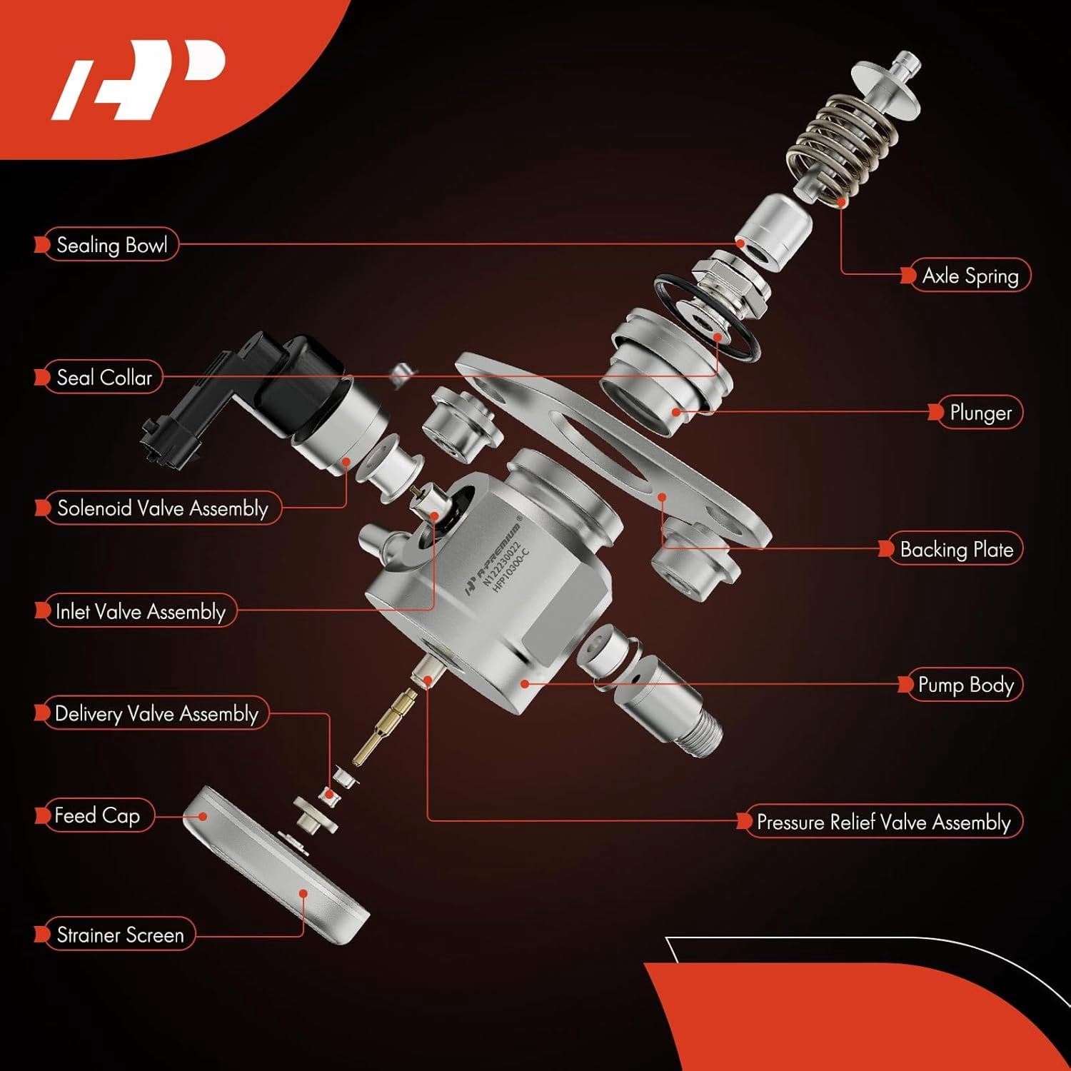 A-Premium High Pressure Fuel Pump Compatible with Kia Soul 2012-2016, Forte5/Forte Koup 2014-2016, Rio 2012-2014 & Hyundai Accent 2013-2014, Veloster 2013-2015, 1.6L, Gas