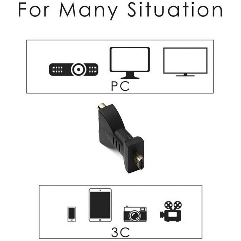 Universal RCA AV to HDMI Adapter - XYAB