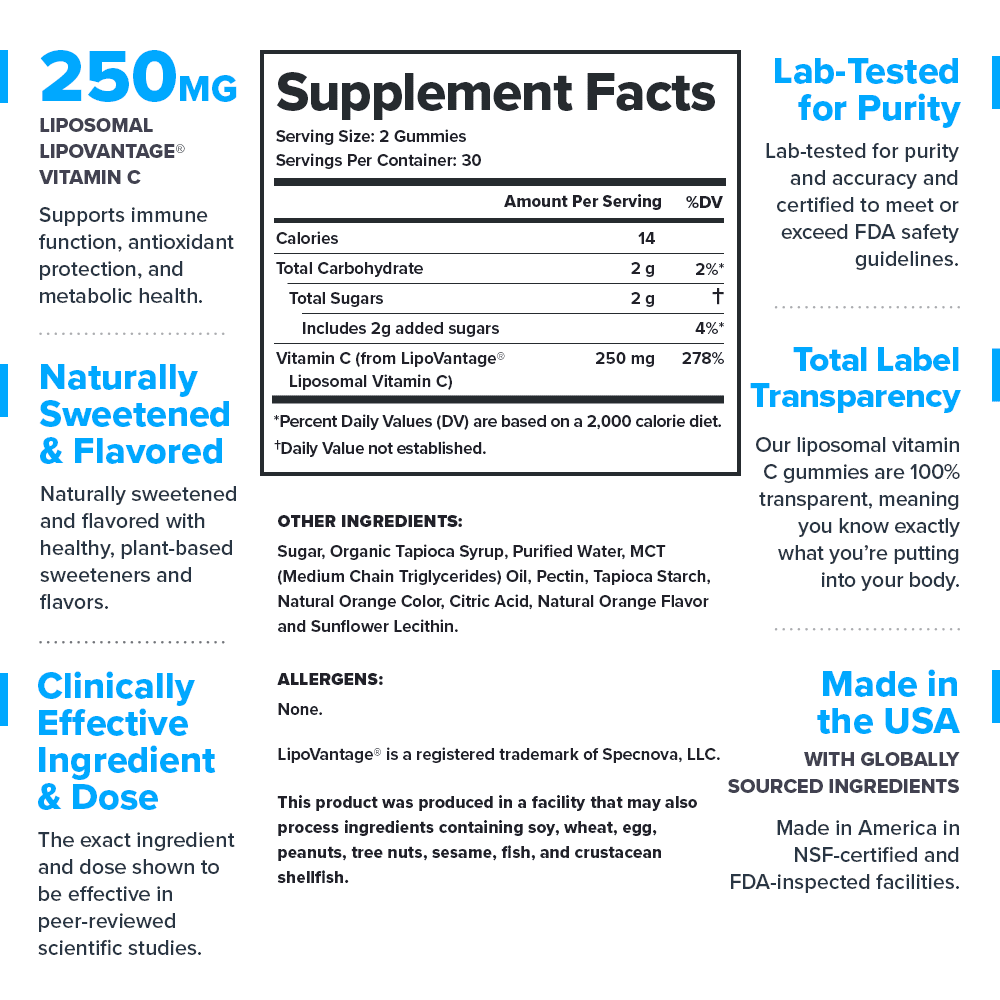 Legion Athletics Liposomal Vitamin C Gummies, Juicy Orange, 250 mg Vitamin C, Immune Support Supplement, 60 Gummies