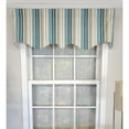 thumbnail image 2 of RLF Home Elisa Stripe Regal 100% Cotton with Fully Lined 3" Rod Pocket High Quality Spot Clean Valance 50" x 17" Blue, 2 of 4