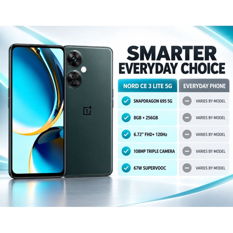 ONEPLUS Nord CE 3 Lite 5G Cell Phone, Dual-SIM, 256GB ROM, 8GB RAM
