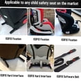 thumbnail image 3 of Car bracket,Seat Kit Belt Child Seat Kit Car Child Seat Buzhi Cars Safety Seat Mount Universal Cars Safety Seat Cometx Safety Seat Mount Huiop, 3 of 7
