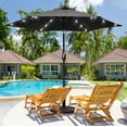 thumbnail image 4 of CHYVARY 7.5ft LED Patio Umbrella Round Market Outside Table Umbrella for Deck,Poolside and Patio,Park& Garden,Black, 4 of 9