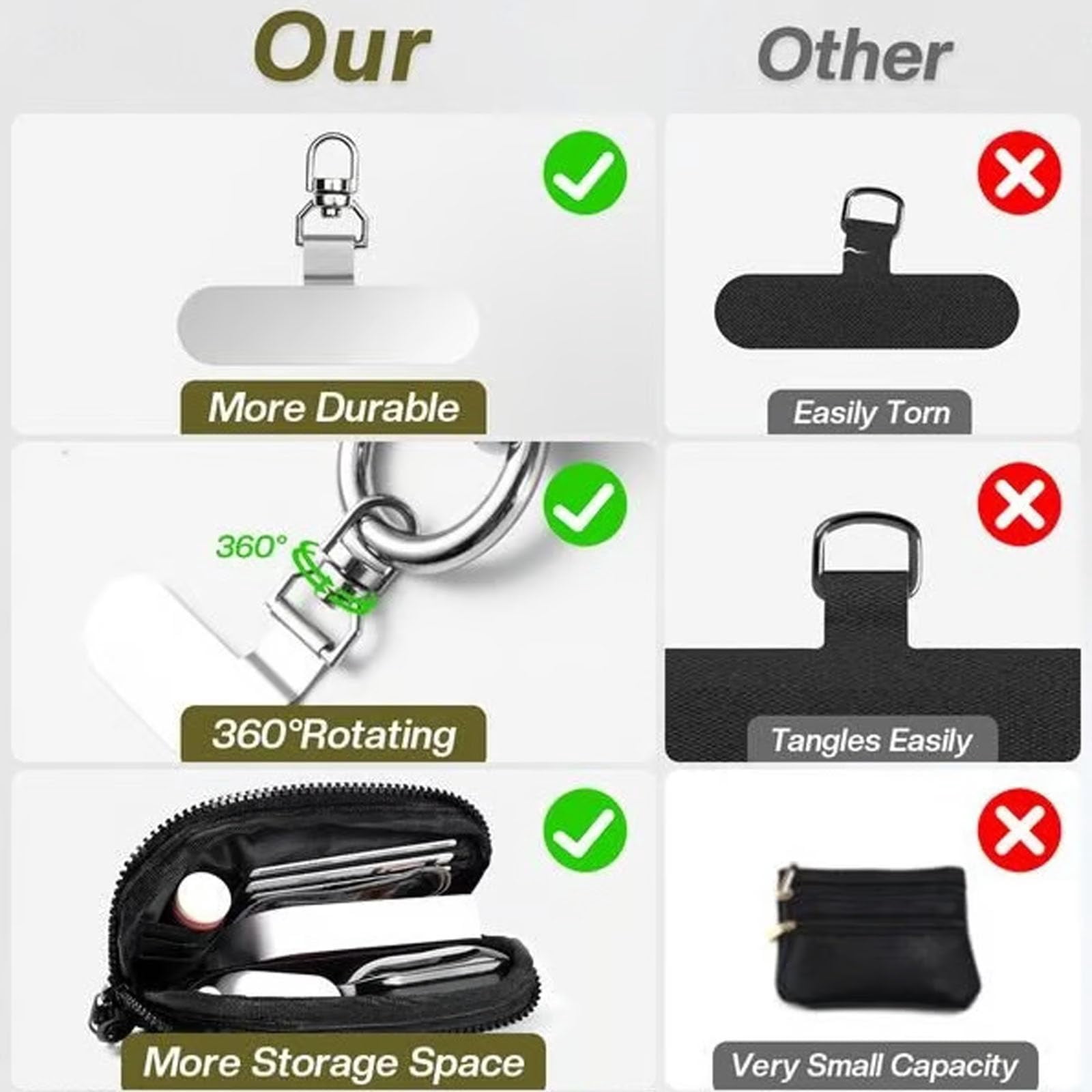 2025 New Crossbody Lanyard Teacher, Adjustable Crossbody Phone Wallet Lanyard with Safety Breakaway Clasp
