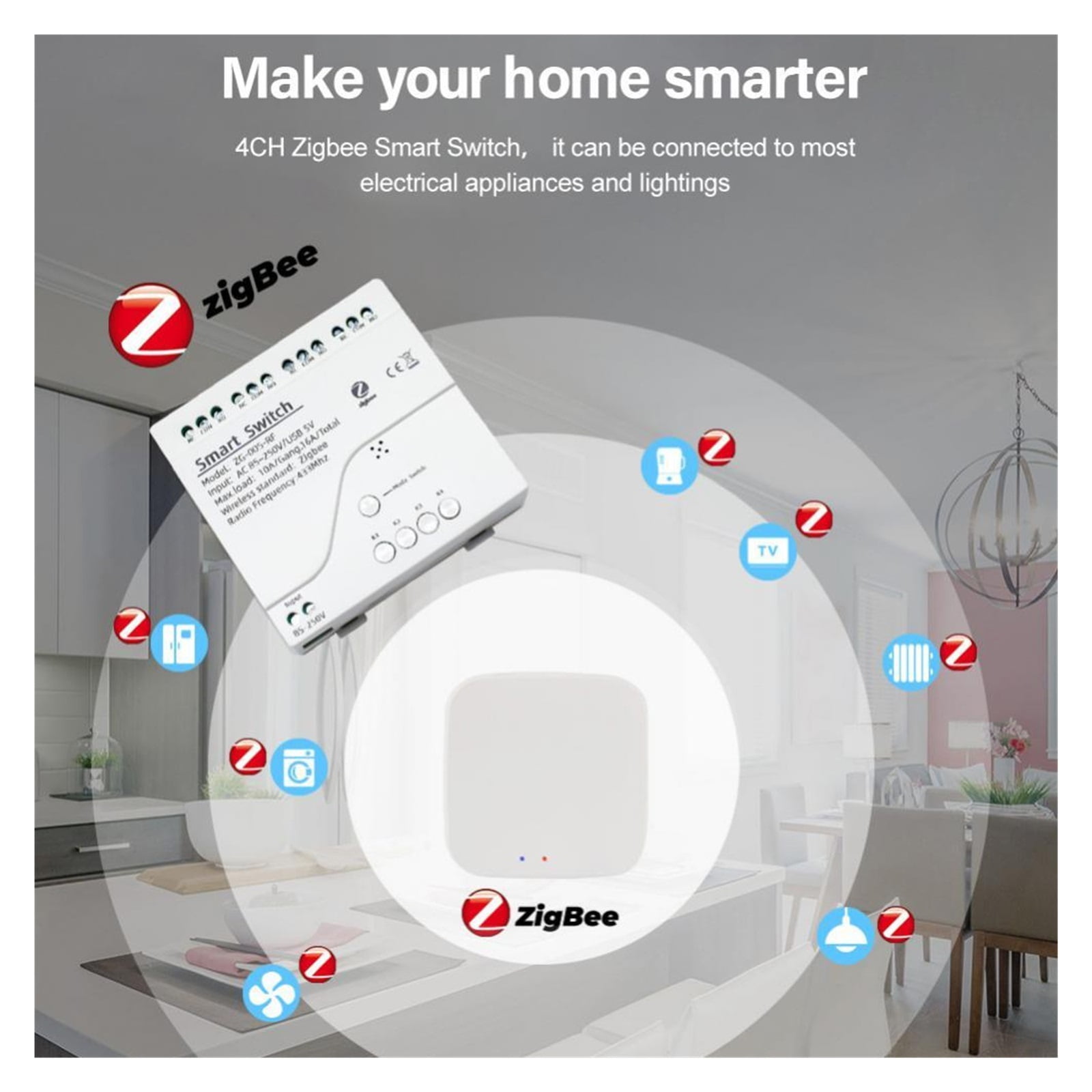 ZigBee3.0 Tuya Smart Switch 220V3 4CH Home Switch Automation Module APP Remote Control Timer Support Home ,Trusted and Reliable