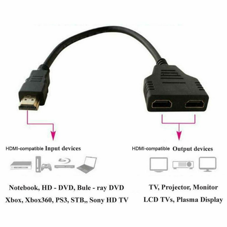 Köp Nedis HDMI Splitter 2-ports 4K@60Hz, 18 Gbps på !