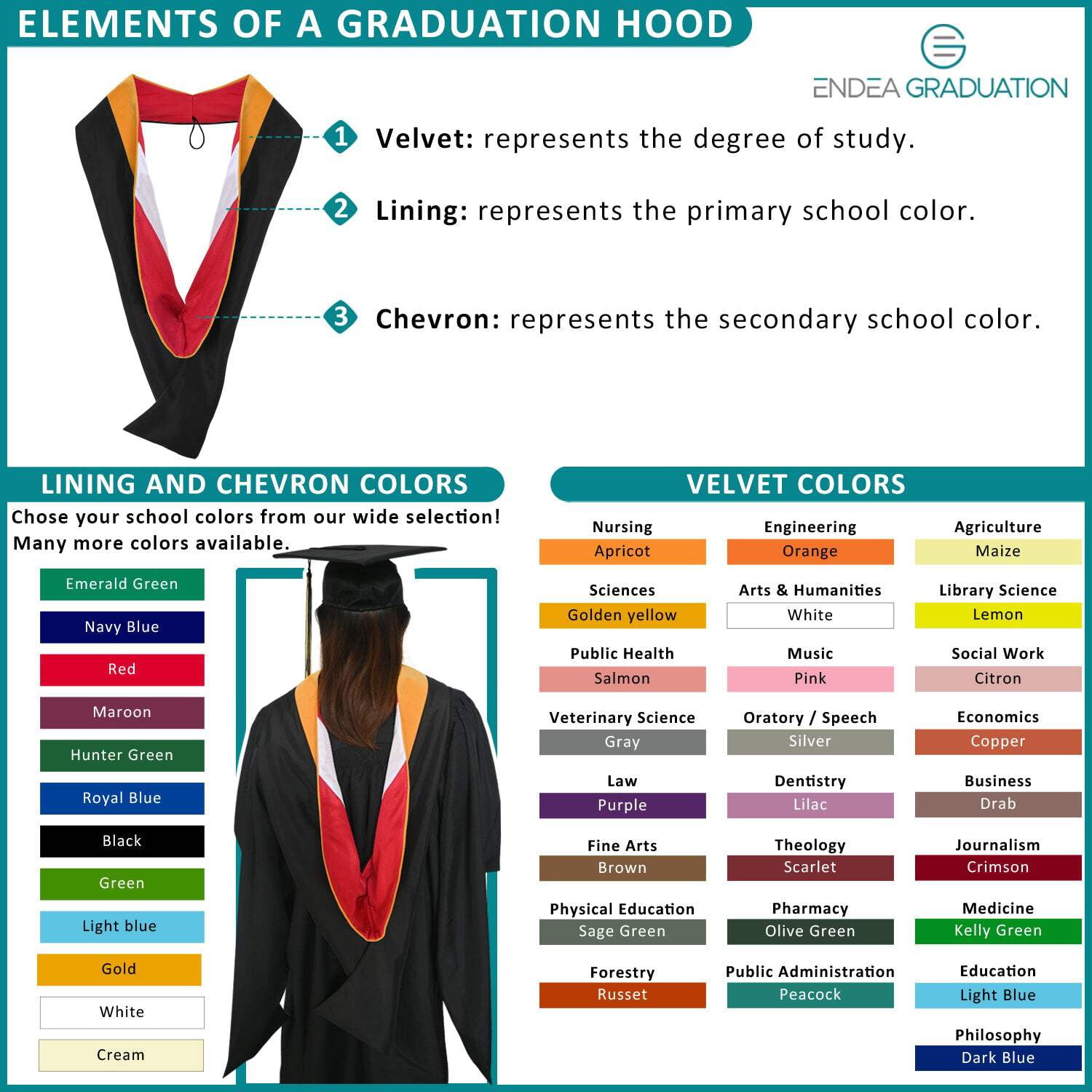 Endea Graduation Masters Hood For Engineering, Civil Engineering - Orange/Gold/Royal Blue
