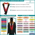 thumbnail image 5 of Endea Graduation Masters Hood For Engineering, Civil Engineering - Orange/Red/White, 5 of 6