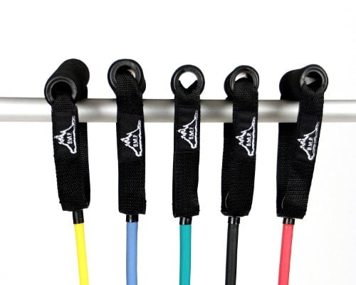 bmp resistance bands