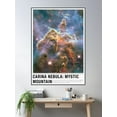 thumbnail image 2 of Carina Nebula: Mystic Mountain Poster Wall Art, Modern Wall Decor, 24x36 UNFRAMED, 2 of 3