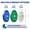 thumbnail image 5 of BalanceFrom Olympic Bumper Plate Weight Plate with Steel Hub, Color Coded, 160 lbs Set, 5 of 9