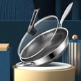 thumbnail image 4 of 12.5 Inch Honeycomb Non Stick Wok Pan Stainless Steel Stir-fry Wok with Lid, Flat Bottom Skillet with Stay-cool Handle Suitable for Induction Ceramic Electric Gas Cooktops, 4 of 4