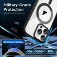 thumbnail image 3 of [PST] iPhone 13 Pro Max Case, Transparent Hard PC Hybrid Back Cover with Magnetic MagSafe Compatible, 3 of 5