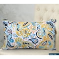 thumbnail image 2 of Indoor Outdoor Waterproof Throw Pillows 12x20 Inch with Inserts, Decorative Lumbar Accent Pillows for Patio Furniture Sofa Garden Chairs, 2 of 3