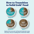 thumbnail image 6 of Solid Gold Large Breed Bison, Brown Rice & Sweet Potato, Dry Dog Food, 22lb, 6 of 6