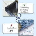 thumbnail image 4 of Blue and Gold Marble Texture Super Absorbent Quick-Drying Bathroom Mat Rug, Rubber Non-Slip Bottoms, Easy to Clean,Ultra Thin Bathroom Rugs Fit Under Door and Bathtub(20×31Inch), 4 of 6