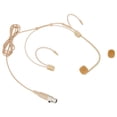 thumbnail image 1 of Mosiee Electret Condenser Unidirectional Double Ear Hanging Xlr 4-Pin Headworn Headset Microphone For Body Pack Thick Cable, 1 of 9