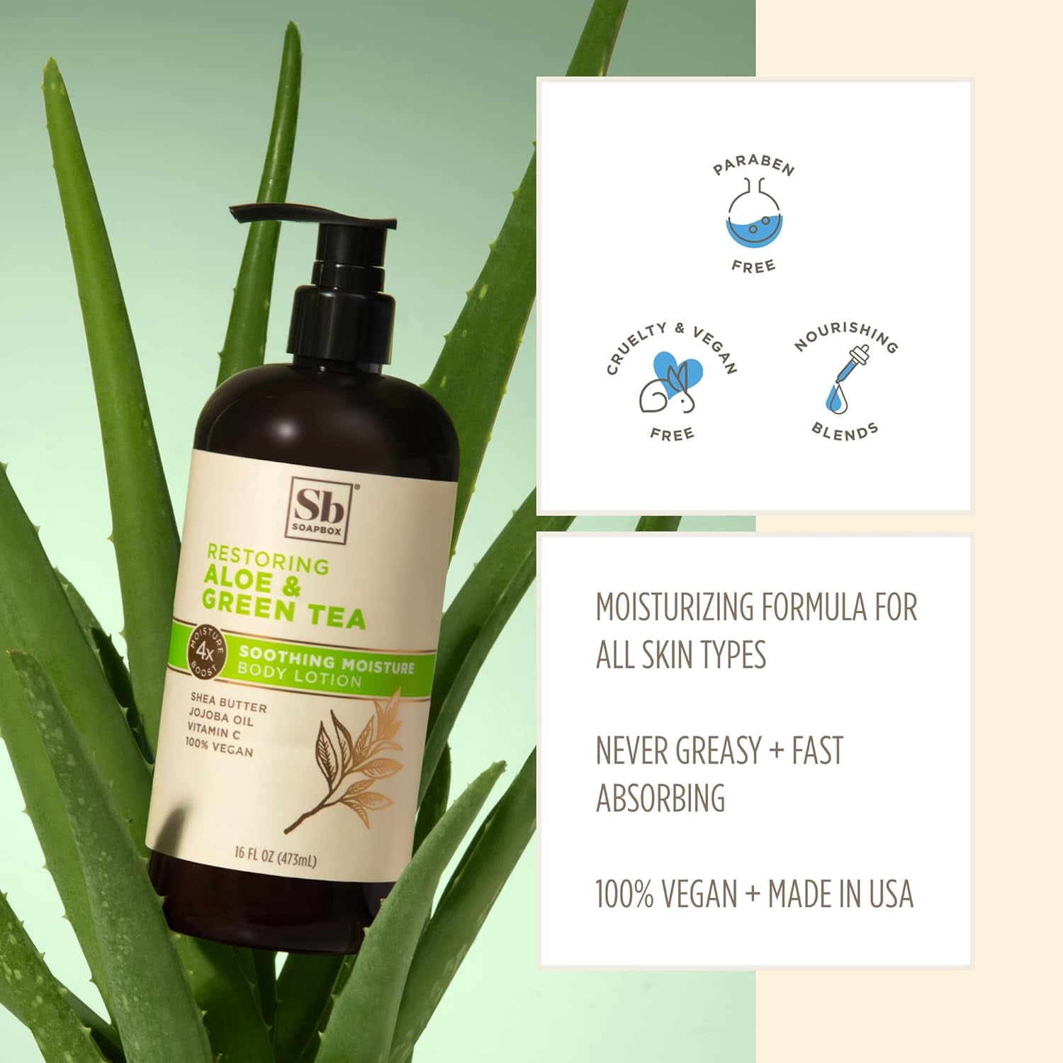 Soapbox Moisturizing Body Lotion, Aloe & Green Tea with Jojoba Oil and Shea Butter, 3 Pack 16oz Each