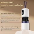 thumbnail image 4 of Mini Portable Clothes Dryer Travel Dryer Bag Compact Fast Drying Low Power Automatic Timer Gentle Heat Drying Machine for Underwear Socks Swimwear Travel Dorm Camping RV Use, 4 of 8