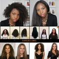 thumbnail image 6 of Keratin Research Gold Label Brazilian Keratin Hair Treatment Straightening Complex Blowout Organic Results. Effective Any All Hair Types Coarse Thick Kinky Curly Damaged Colored Bleached 32oz + 3x10oz, 6 of 6