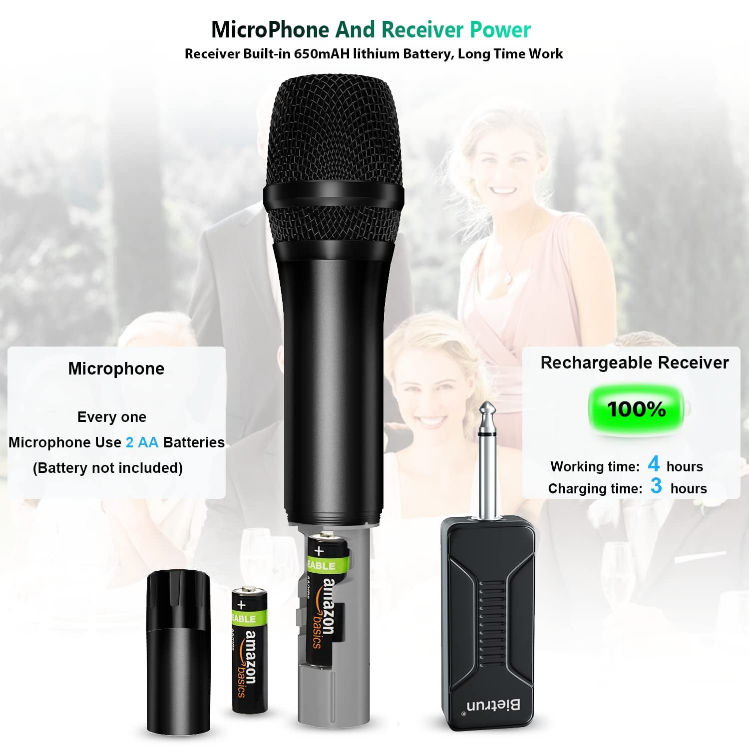 Bietrun Wireless Microphone Only for Mic Input, UHF Metal Dynamic Handheld Multipurpose Mic with Rechargeable Receiver (Work 4hs), 160ft Range, for Karaoke Machine, Amplifier Speaker, Mixer, Church