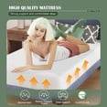 thumbnail image 4 of Base Foam Mattress 8 inch Mattress, CertiPUR-US Certified,Breathable Bed Mattress for Cooler Sleep Supportive & Pressure Relief,Removable Soft Cover,White Twin, 4 of 7