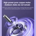 thumbnail image 6 of Jinyi Portable Washing Machine, 8L Foldable Mini Washing Machine, Folding Mini Small Washer For Baby Clothes, Underwear Or Small Items, Apartment, Dorm, Camping, RV Travel Laundry-Purple, 6 of 6