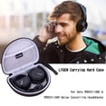thumbnail image 2 of Funda rígida para auriculares Sony MDR-ZX110/ZX110AP/ZX110NC/ZX310AP, 2 of 9