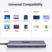 UGREEN 5 in 1 USB Hub, USB C to 4K HDMI, USB 3.0/2.0, PD 100W, Compatible for MacBook Laptop Tablets