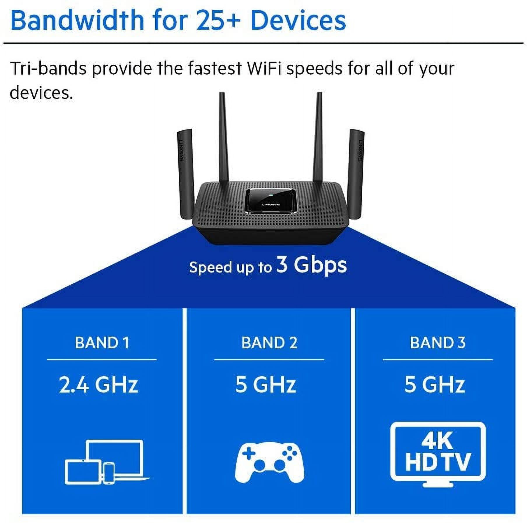 Restored Linksys MR9000 Mesh Wi-Fi Router (Tri-Band Router, Wireless Mesh Router for Home AC3000), Future-Proof MU-Mimo Fast Wireless Router (Refurbished) - image 2 of 7