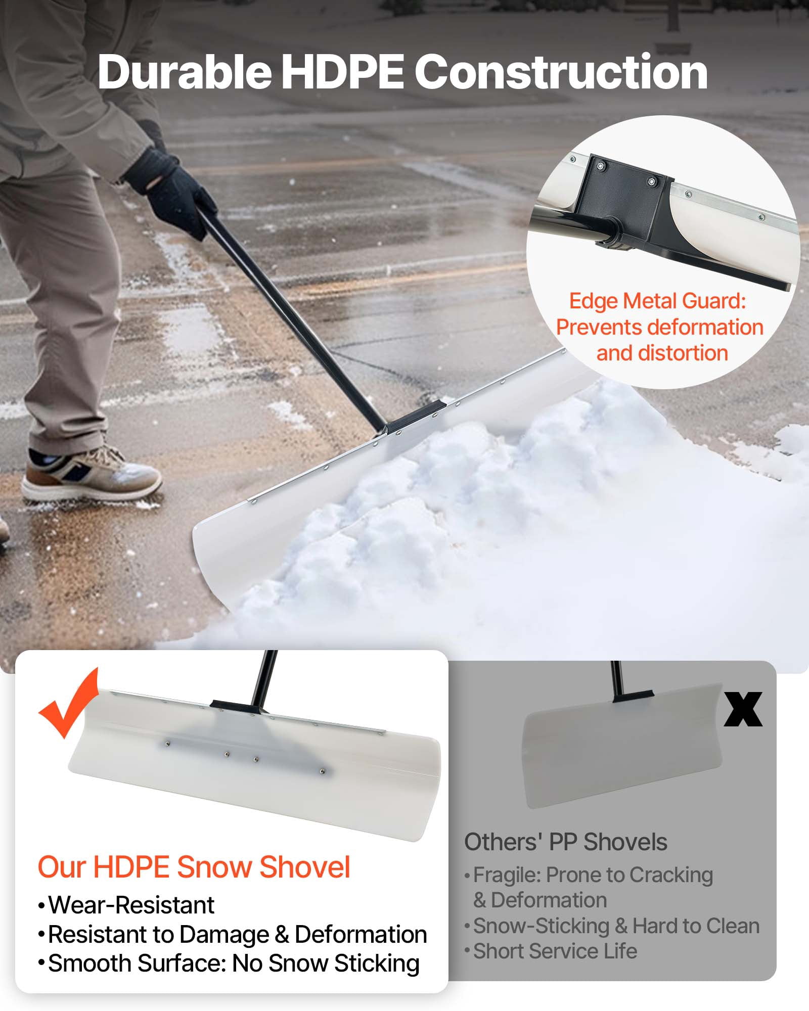 VEVOR Snow Pusher Shovel, 36 in Outdoor Snowplow Shovel with Ergonomic Grip, HDPE Plastic Blade, Winter Shovels with Segmented Handle, Metal Edged Strip,Portable Snow Removal Tool for Driveway Garden