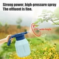 thumbnail image 4 of TIMIFIS Plastic Shower Head New Electric Sprinkler Watering Sprinkler Clean Multifunctional Rechargeable Sprinkler Gardening Automatic Waterer Kitchen Gadgets, 4 of 6