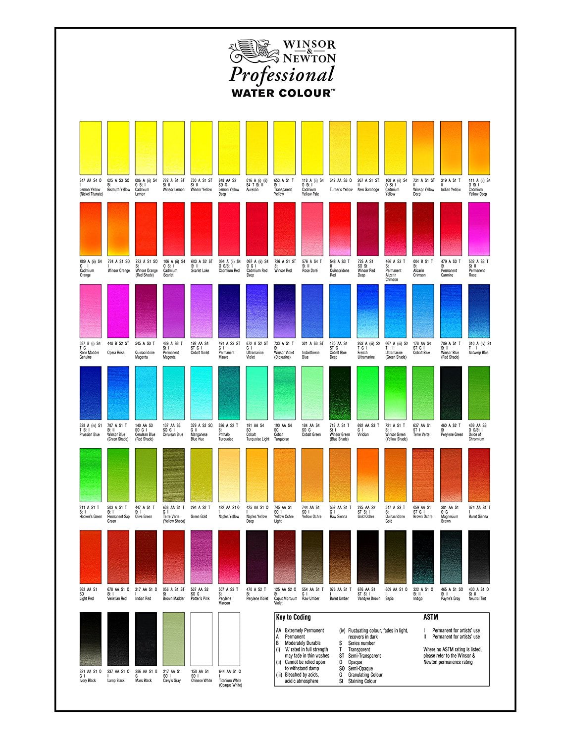 Winsor And Newton Professional Watercolor Chart