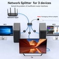 thumbnail image 4 of Divisor Ethernet PVBCTCSID de 1 a 3 redes de 1000 Mbps con USB, 4 of 7