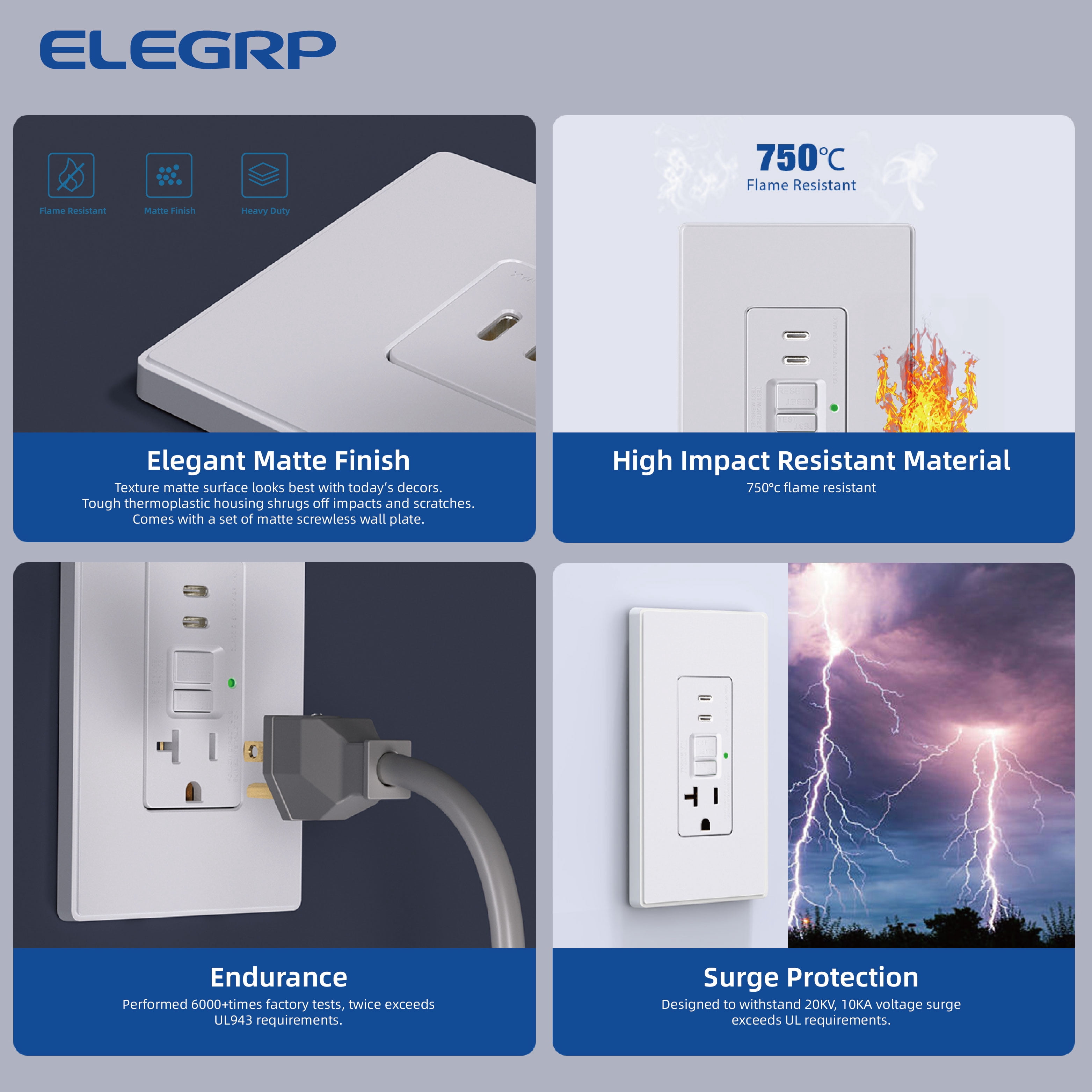 ELEGRP 20 Amp Self-Test GFCI Outle & 24W In-Wall USB Charger combo Receptacle, Dual Type C, Midsize Screwless Wall Plate included, UL & CUL Listed, White, 1 pack