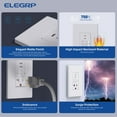 thumbnail image 5 of ELEGRP 20 Amp Self-Test GFCI Outle & 24W In-Wall USB Charger combo Receptacle, Dual Type C, Midsize Screwless Wall Plate included, UL & CUL Listed, White, 1 pack, 5 of 11