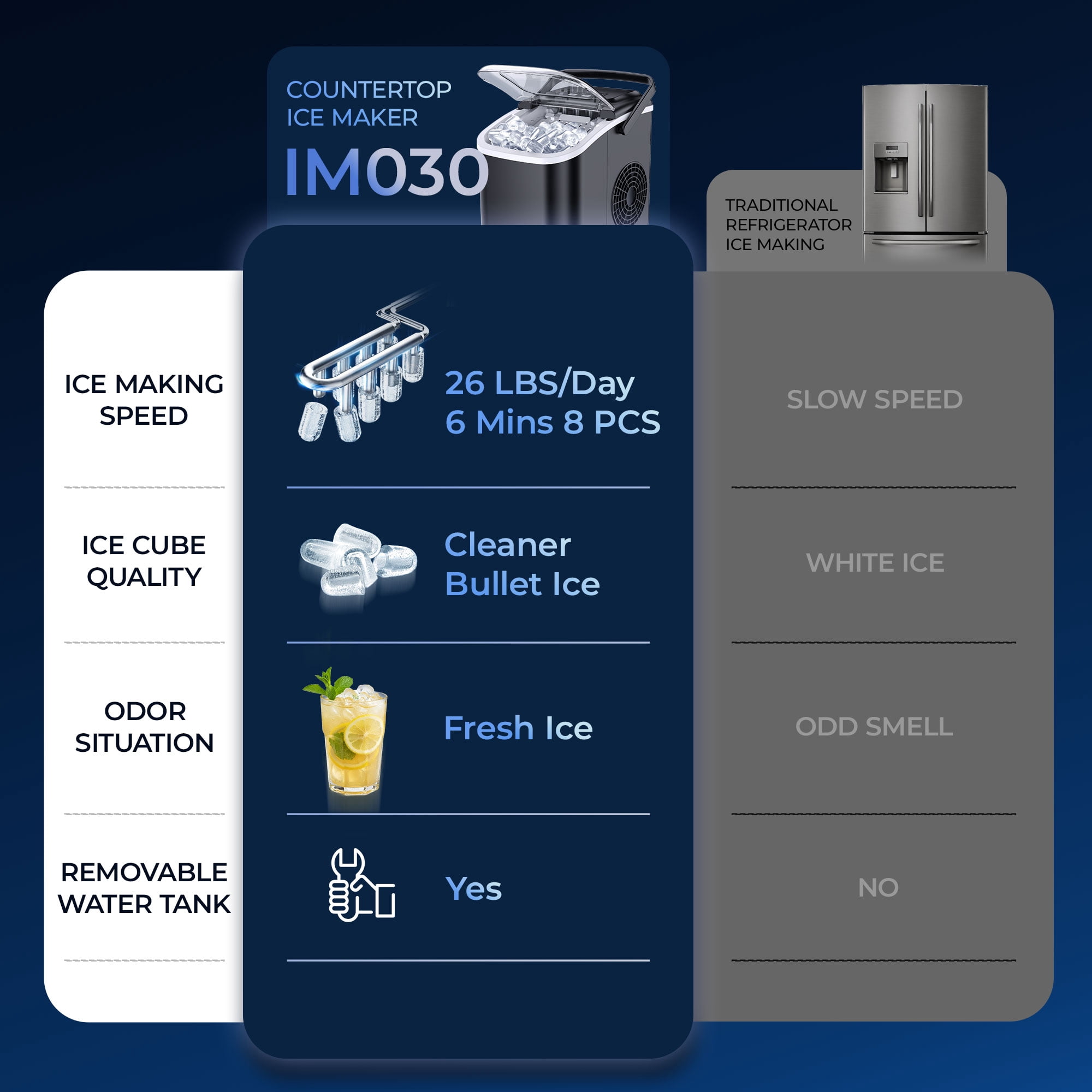 Simzlife Ice Maker Countertop, 8 Cubes Ready in 6 Mins, 26lbs in 24Hrs, Self-Cleaning Ice Machine with Ice Scoop and Basket, 2 Sizes of Bullet Ice for Home Kitchen Office Bar Party